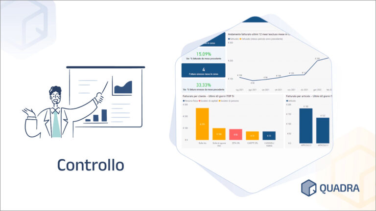 grafico con kpi: fatturazione web